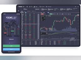 Discover the Power of PrimeXBT Trading Platform