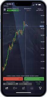 Pocket Option Cabinet Полное руководство по кабинету трейдера