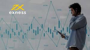 Online Trading With Exness A Comprehensive Guide
