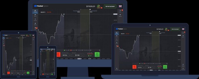 The Ultimate Guide to Trading on Pocket Option RU The Ultimate Guide to Trading on Pocket Option RU